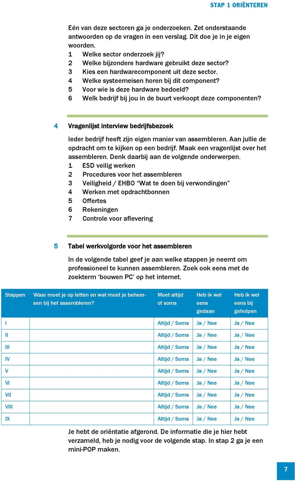 6 Welk bedrijf bij jou in de buurt verkoopt deze componenten? 4 Vragenlijst interview bedrijfsbezoek Ieder bedrijf heeft zijn eigen manier van assembleren.