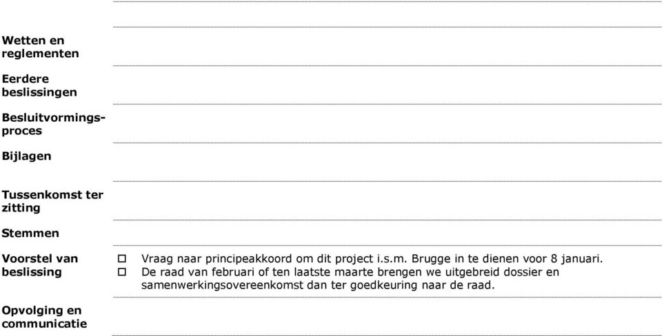 om dit project i.s.m. Brugge in te dienen voor 8 januari.