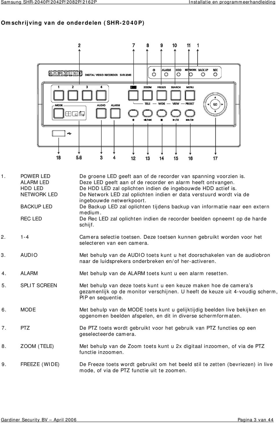 BACKUP LED De Backup LED zal oplichten tijdens backup van informatie naar een extern medium. REC LED De Rec LED zal oplichten indien de recorder beelden opneemt op de harde schijf. 2.