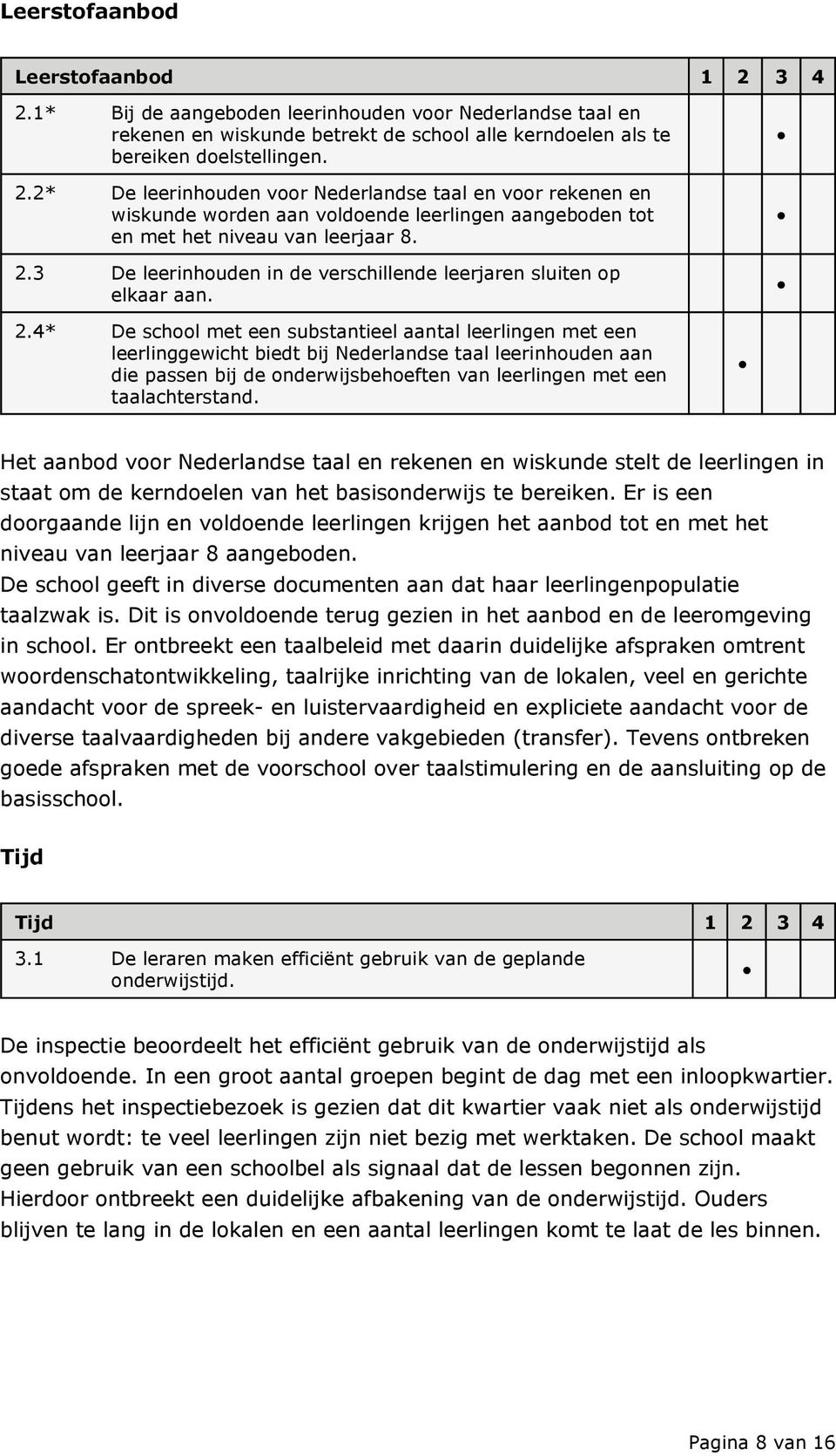 4* De school met een substantieel aantal leerlingen met een leerlinggewicht biedt bij Nederlandse taal leerinhouden aan die passen bij de onderwijsbehoeften van leerlingen met een taalachterstand.