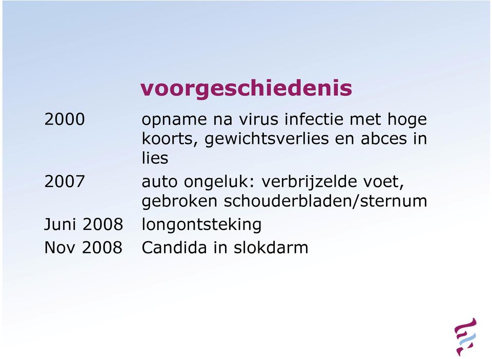 auto ongeluk: verbrijzelde voet, gebroken