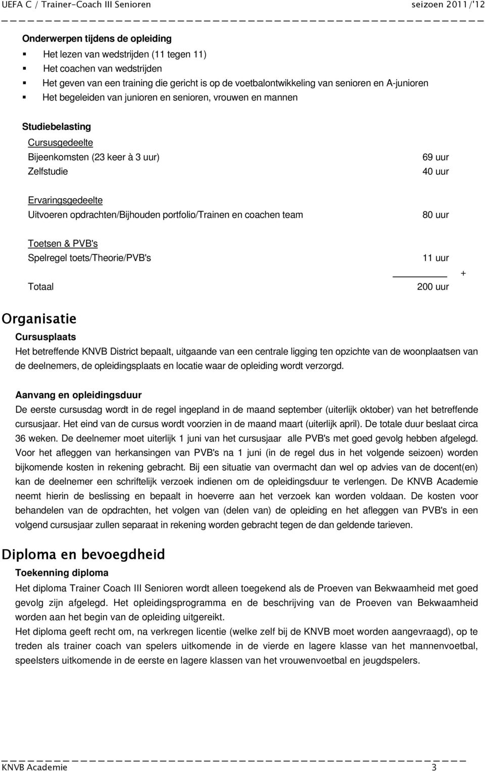 portfolio/trainen en coachen team 80 uur Toetsen & PVB's Spelregel toets/theorie/pvb's Totaal 11 uur 200 uur + Organisatie Cursusplaats Het betreffende KNVB District bepaalt, uitgaande van een