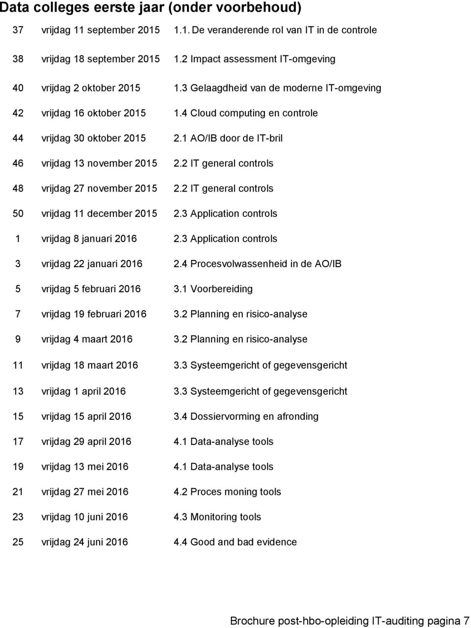 1 AO/IB door de IT-bril 46 vrijdag 13 november 2015 2.2 IT general controls 48 vrijdag 27 november 2015 2.2 IT general controls 50 vrijdag 11 december 2015 2.