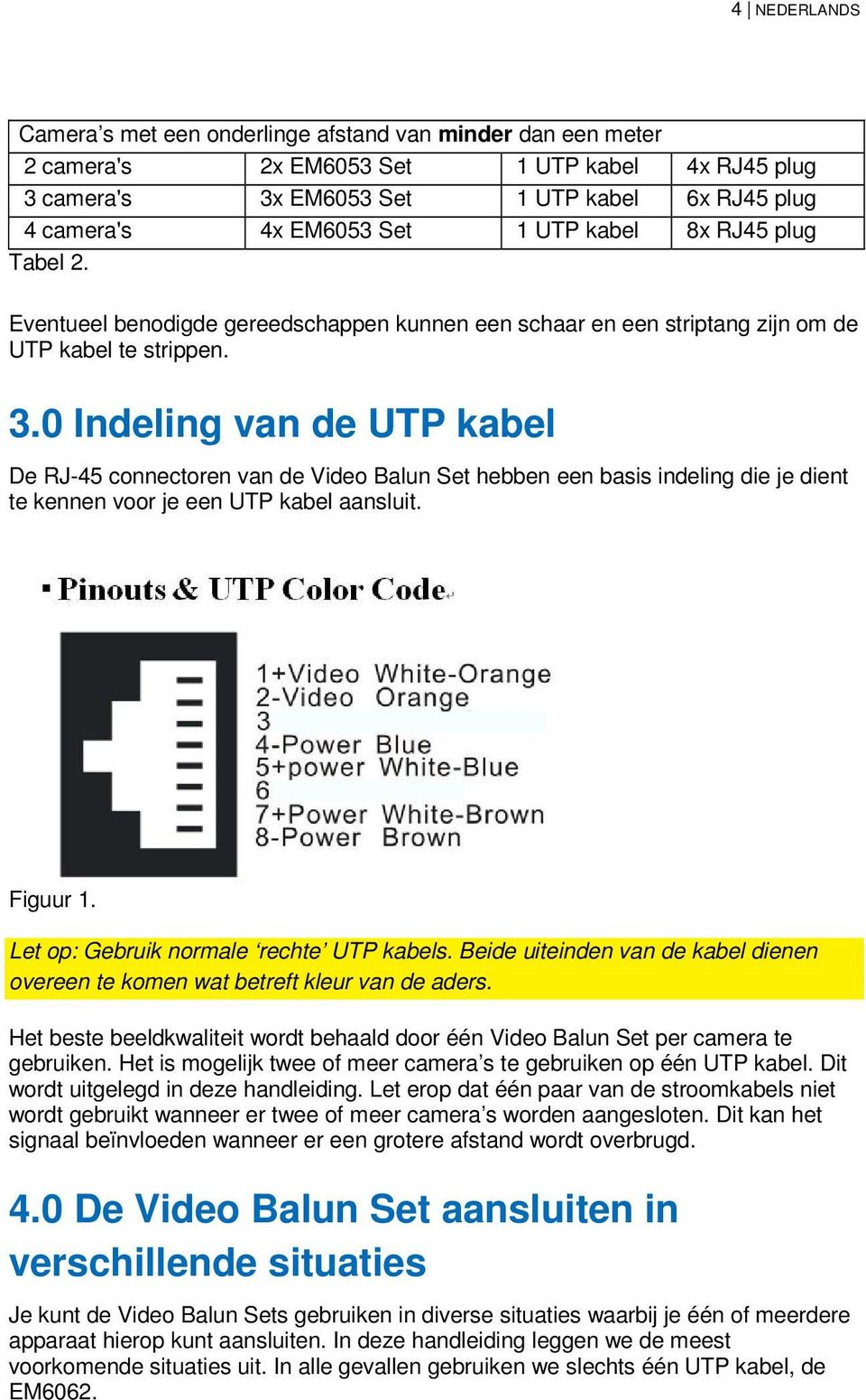 0 Indeling van de UTP kabel De RJ-45 connectoren van de Video Balun Set hebben een basis indeling die je dient te kennen voor je een UTP kabel aansluit. Figuur 1.