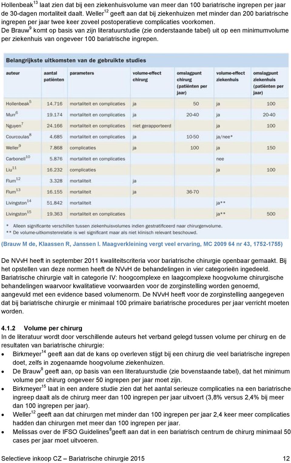 De Brauw 9 komt op basis van zijn literatuurstudie (zie onderstaande tabel) uit op een minimumvolume per ziekenhuis van ongeveer 100 bariatrische ingrepen. (Brauw M de, Klaassen R, Janssen I.