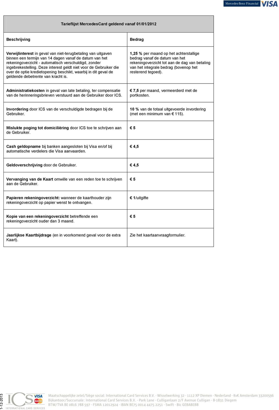 Deze interest geldt niet voor de Gebruiker die over de optie kredietopening beschikt, waarbij in dit geval de geldende debetrente van kracht is.