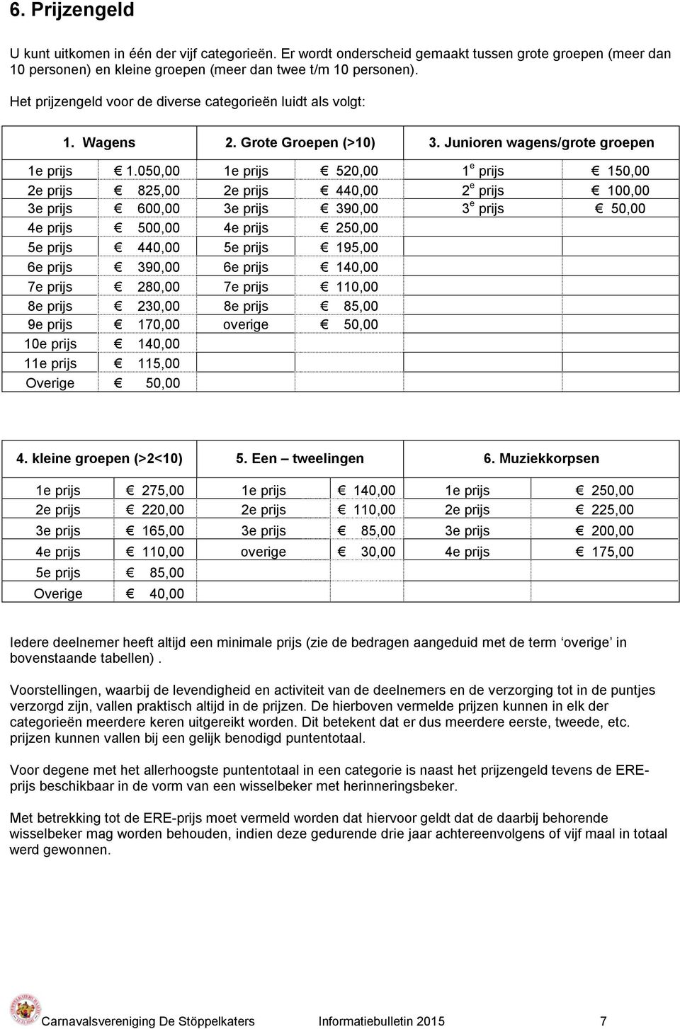 050,00 1e prijs 520,00 1 e prijs 150,00 2e prijs 825,00 2e prijs 440,00 2 e prijs 100,00 3e prijs 600,00 3e prijs 390,00 3 e prijs 50,00 4e prijs 500,00 4e prijs 250,00 5e prijs 440,00 5e prijs