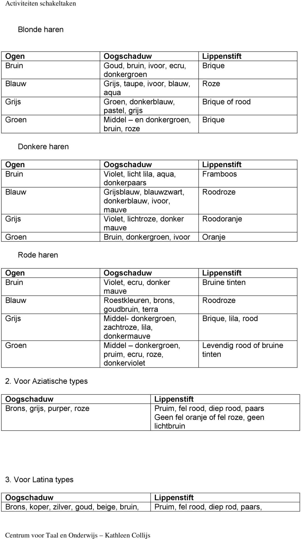 mauve Grijs Violet, lichtroze, donker Roodoranje mauve Groen Bruin, donkergroen, ivoor Oranje Rode haren Ogen Oogschaduw Lippenstift Bruin Violet, ecru, donker Bruine tinten mauve Blauw Roestkleuren,