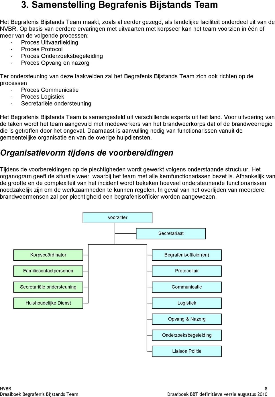 Proces Opvang en nazorg Ter ondersteuning van deze taakvelden zal het Begrafenis Bijstands Team zich ook richten op de processen - Proces Communicatie - Proces Logistiek - Secretariële ondersteuning