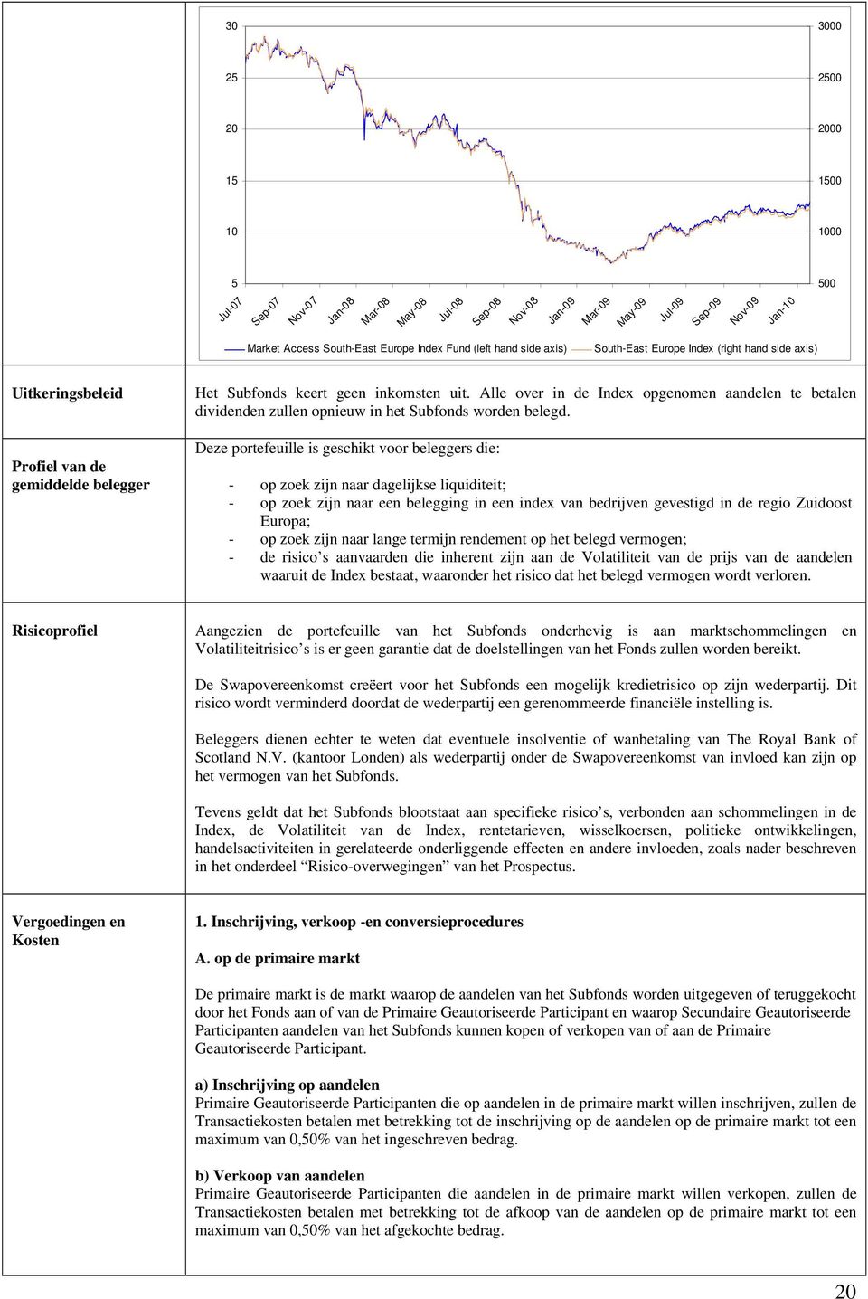 Alle over in de Index opgenomen aandelen te betalen dividenden zullen opnieuw in het Subfonds worden belegd.