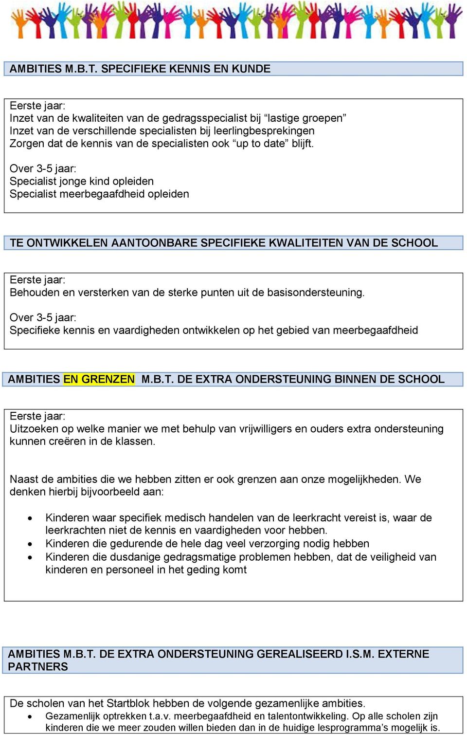 SPECIFIEKE KENNIS EN KUNDE Eerste jaar: Inzet van de kwaliteiten van de gedragsspecialist bij lastige groepen Inzet van de verschillende specialisten bij leerlingbesprekingen Zorgen dat de kennis van