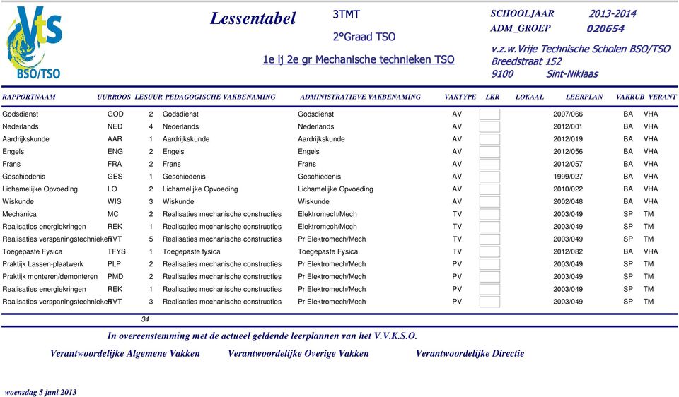 Elektromech/Mech 2003/049 SP TM Realisaties verspaningstechnieken RVT 5 Realisaties mechanische constructies Pr Elektromech/Mech 2003/049 SP TM Toegepaste Fysica TFYS 1 Toegepaste fysica Toegepaste