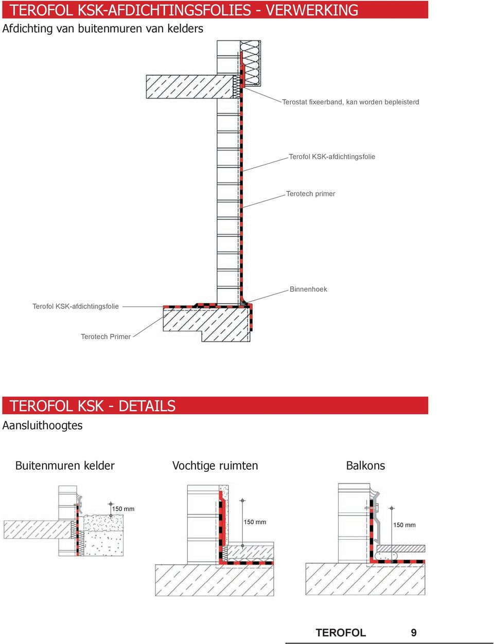 Terofol KSK-afdichtingsfolie Binnenhoek Terotech Primer TEROFOL KSK - DETAILS