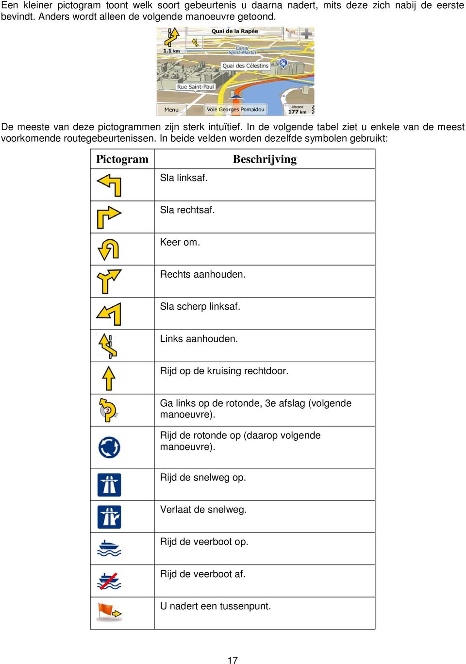 In beide velden worden dezelfde symbolen gebruikt: Pictogram Sla linksaf. Beschrijving Sla rechtsaf. Keer om. Rechts aanhouden. Sla scherp linksaf. Links aanhouden.