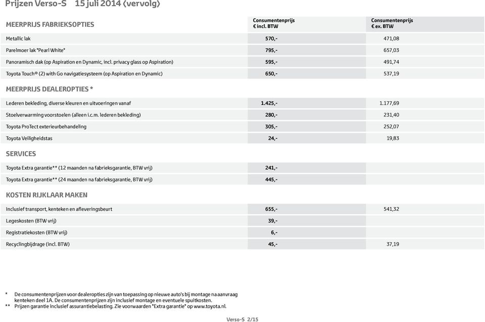 privacy glass op Aspiration) 595,- 491,74 Toyota Touch (2) with Go navigatiesysteem (op Aspiration en Dynamic) 650,- 537,19 MEERPRIJS DEALEROPTIES * Lederen bekleding, diverse kleuren en uitvoeringen