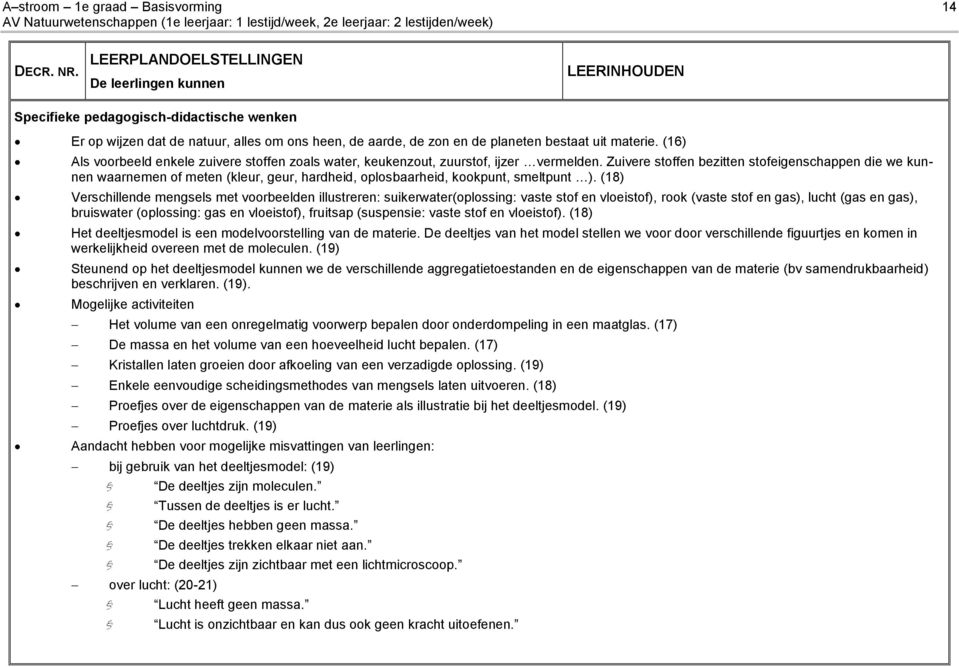 (16) Als voorbeeld enkele zuivere stoffen zoals water, keukenzout, zuurstof, ijzer vermelden.