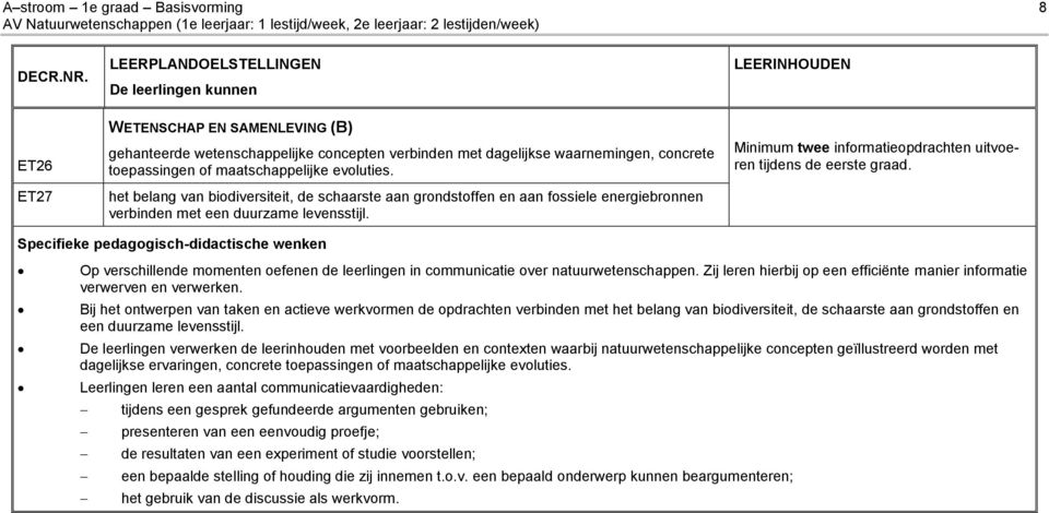 maatschappelijke evoluties. het belang van biodiversiteit, de schaarste aan grondstoffen en aan fossiele energiebronnen verbinden met een duurzame levensstijl.