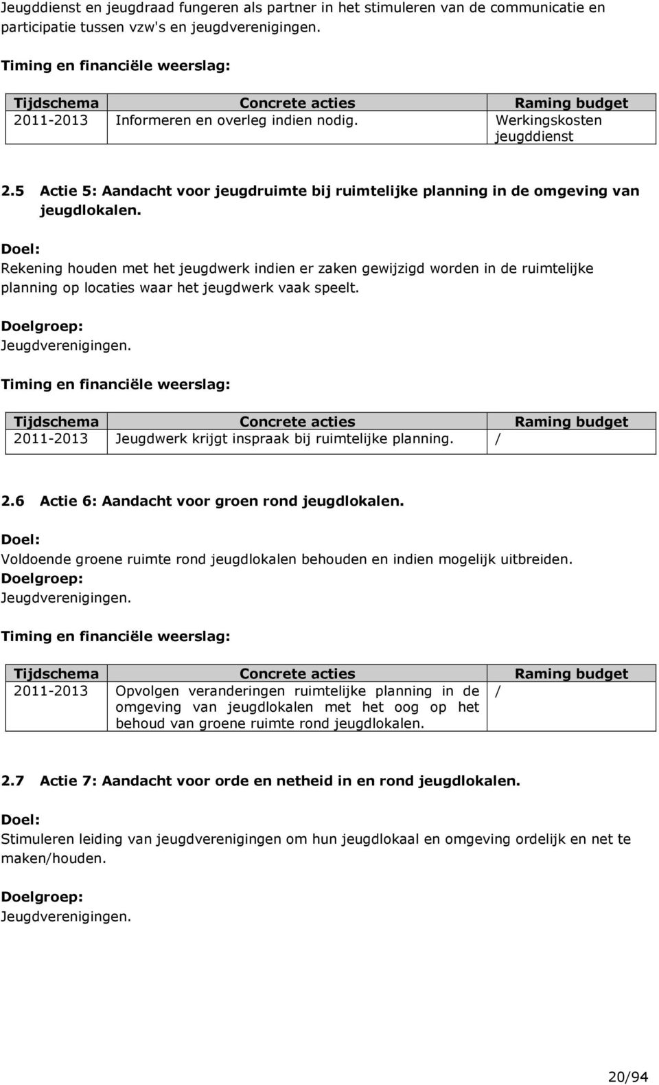 Rekening houden met het jeugdwerk indien er zaken gewijzigd worden in de ruimtelijke planning op locaties waar het jeugdwerk vaak speelt. Jeugdverenigingen.