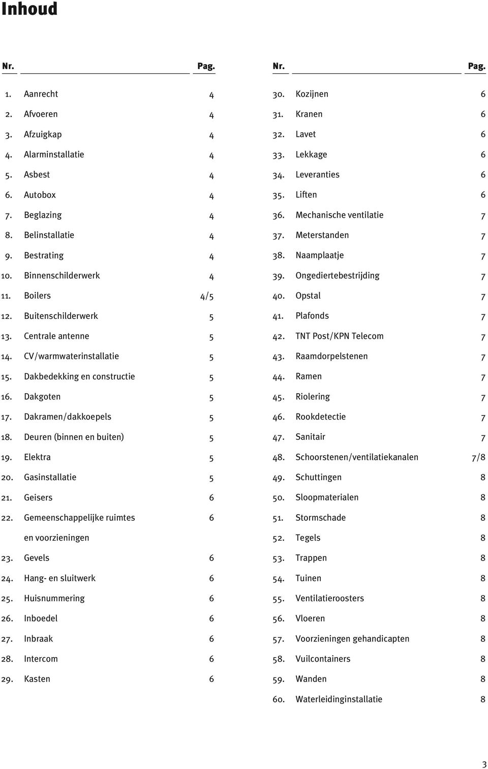 Elektra 5 20. Gasinstallatie 5 21. Geisers 6 22. Gemeenschappelijke ruimtes 6 en voorzieningen 23. Gevels 6 24. Hang- en sluitwerk 6 25. Huisnummering 6 26. Inboedel 6 27. Inbraak 6 28. Intercom 6 29.