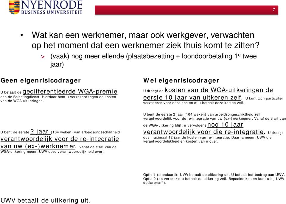 Hierdoor bent u verzekerd tegen de kosten van de WGA-uitkeringen. U bent de eerste 2 jaar (104 weken) van arbeidsongeschiktheid verantwoordelijk voor de re-integratie van uw (ex-)werknemer.