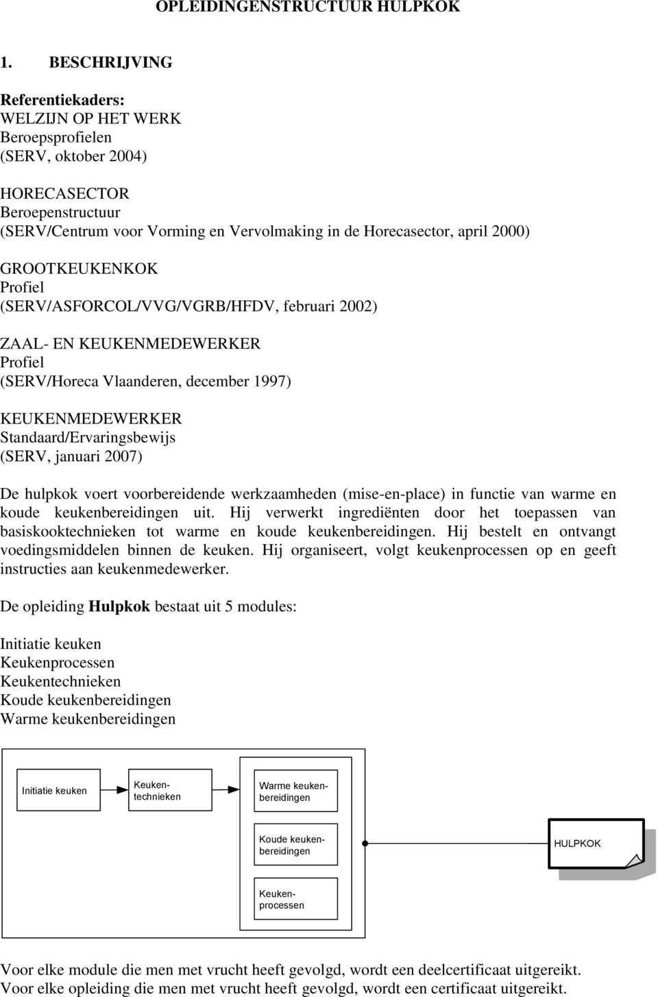 GROOTKEUKENKOK Profiel (SERV/ASFORCOL/VVG/VGRB/HFDV, februari 2002) ZAAL- EN KEUKENMEDEWERKER Profiel (SERV/Horeca Vlaanderen, december 1997) KEUKENMEDEWERKER Standaard/Ervaringsbewijs (SERV, januari