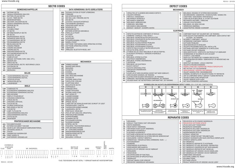 ) SSR-T SR-ST SYSTTR-ST / STRS ST-ST TSTRWR R RWR RWR T T R-ST SRR RST RSRWR RSRWR T SR SY STRRT RZT -ST RT S-ST STR RZT SY-ST -ST / TS-ST RWR RWR T STT- WR RTR/SR S TR TR T TR R T RR RSTR TWT T T RR