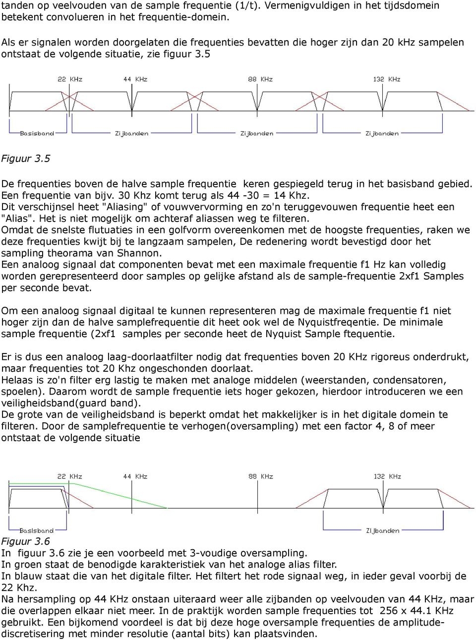 5 De frequenties boven de halve sample frequentie keren gespiegeld terug in het basisband gebied. Een frequentie van bijv. 30 Khz komt terug als 44-30 = 14 Khz.