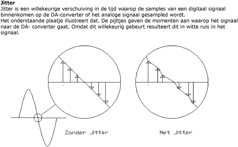 Het onderstaande plaatje illustreert dat.