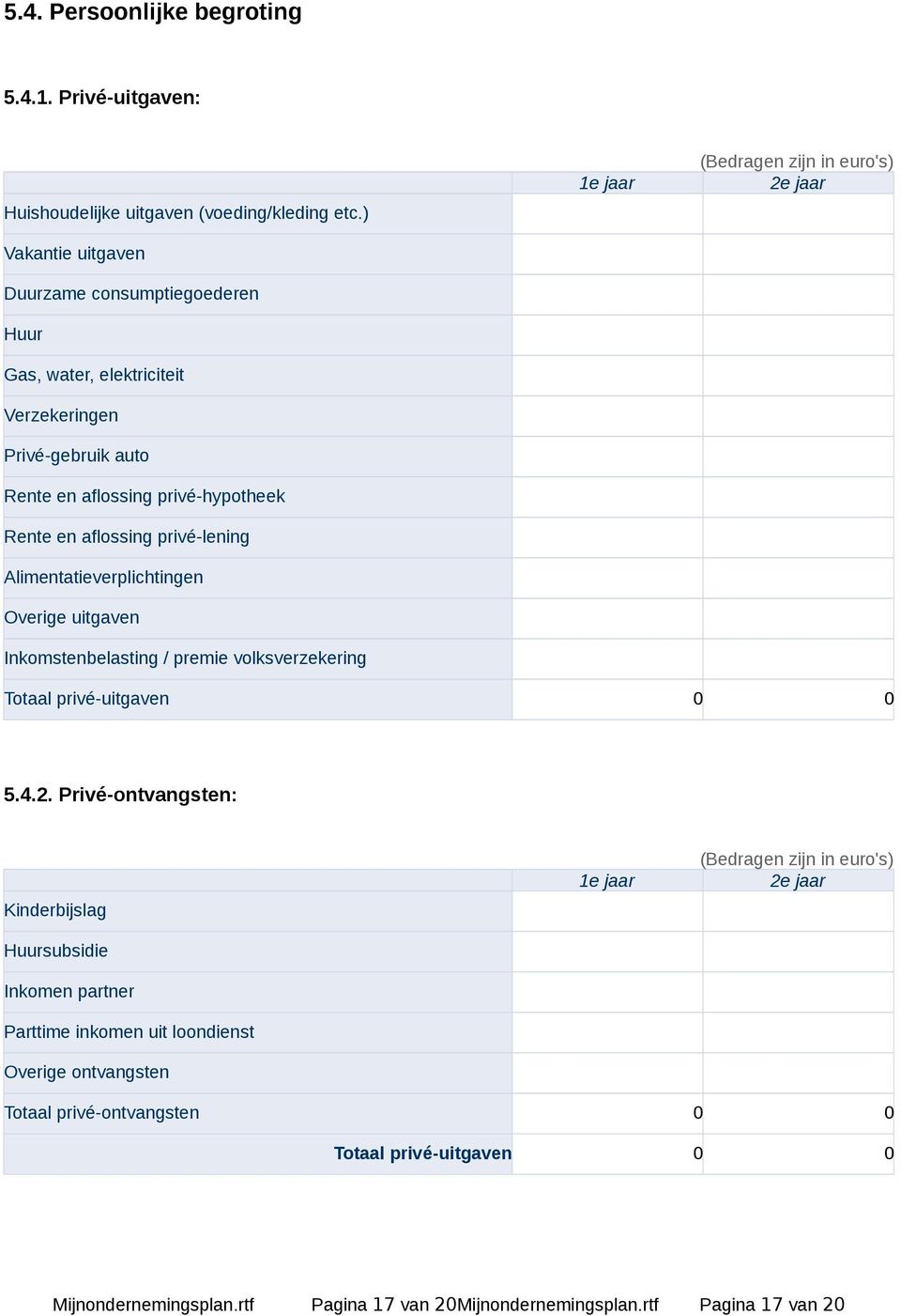 privé-lening Alimentatieverplichtingen Overige uitgaven Inkomstenbelasting / premie volksverzekering 1e jaar 2e