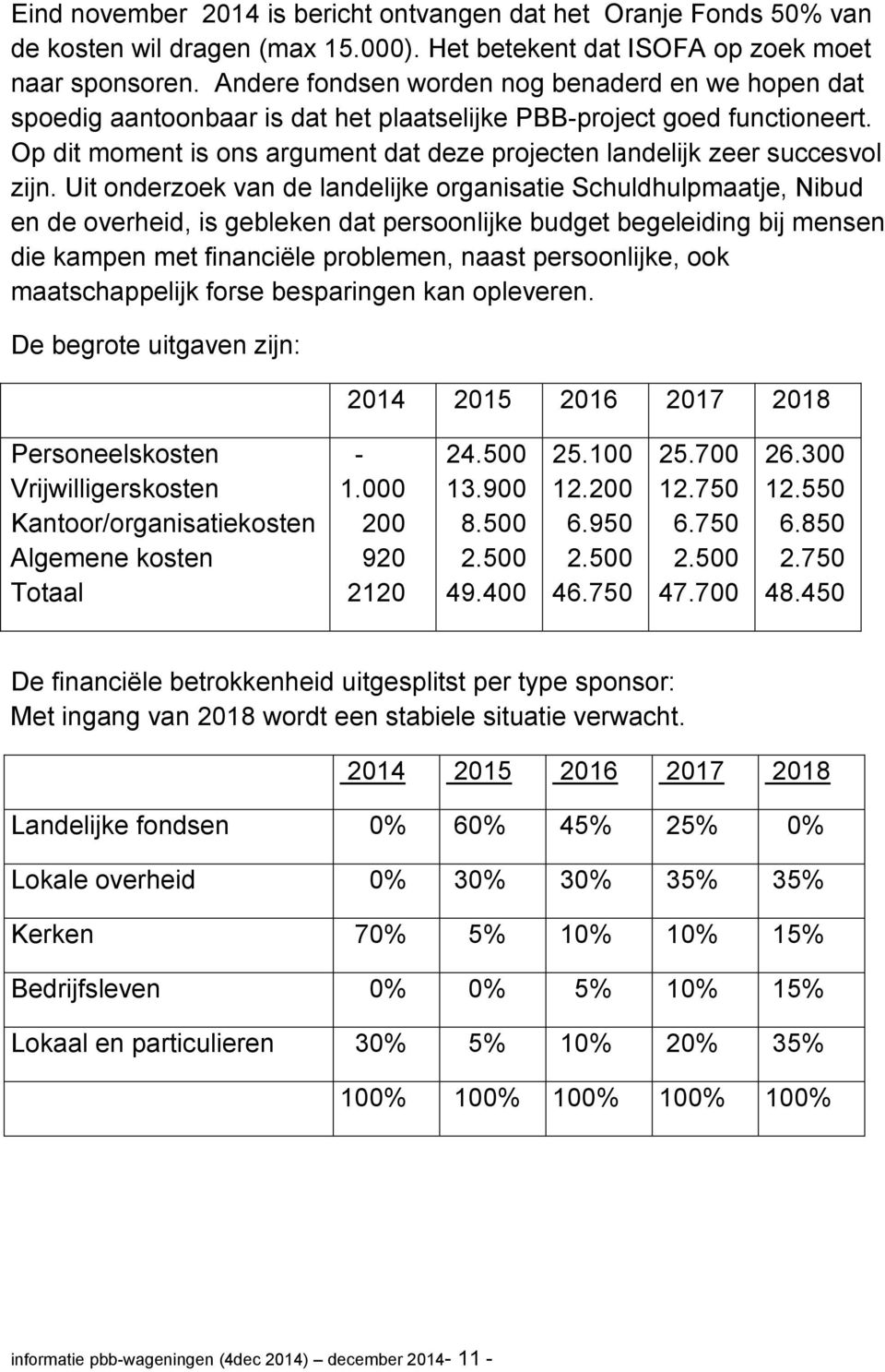 Op dit moment is ons argument dat deze projecten landelijk zeer succesvol zijn.