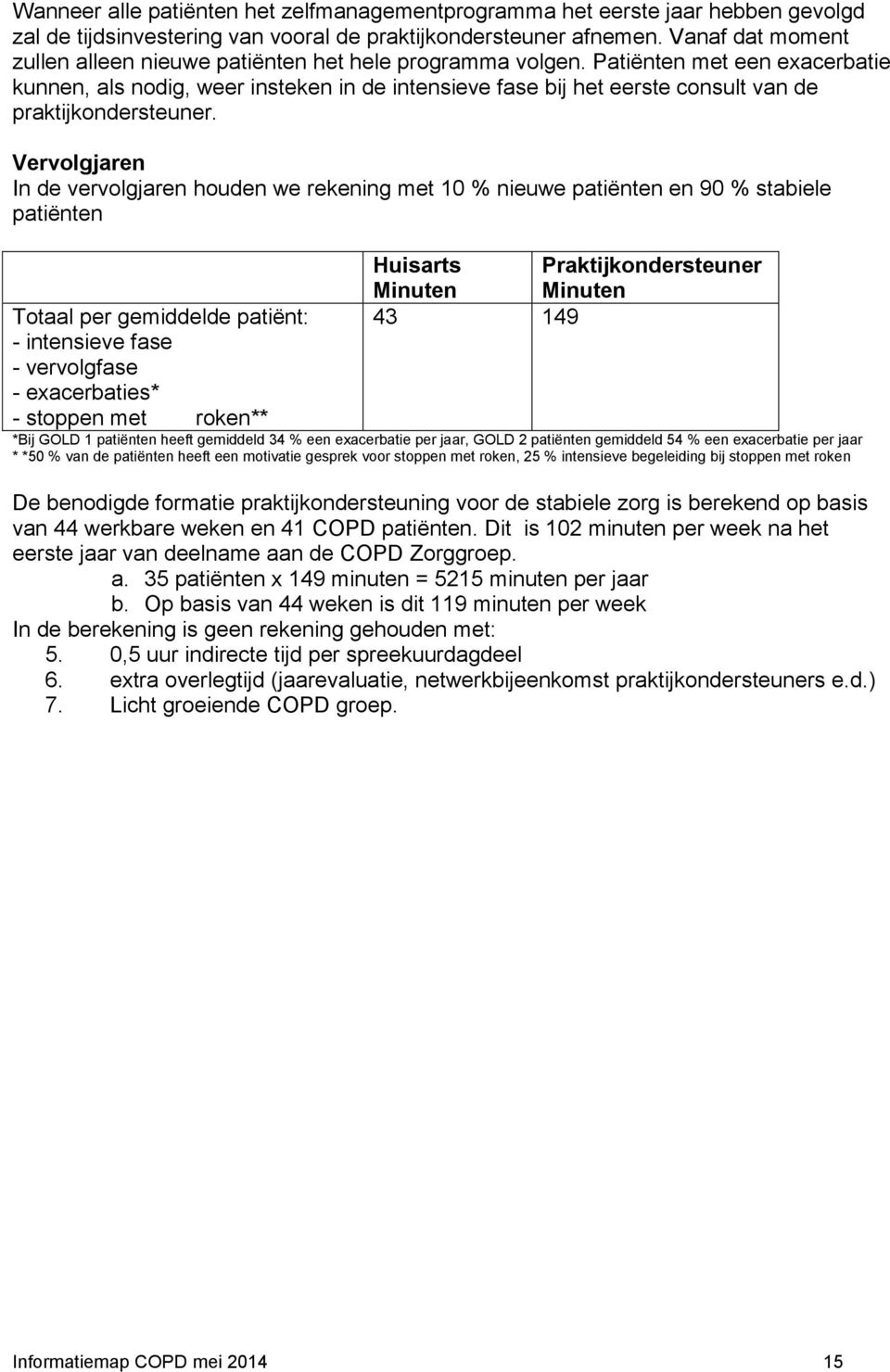 Patiënten met een exacerbatie kunnen, als nodig, weer insteken in de intensieve fase bij het eerste consult van de praktijkondersteuner.