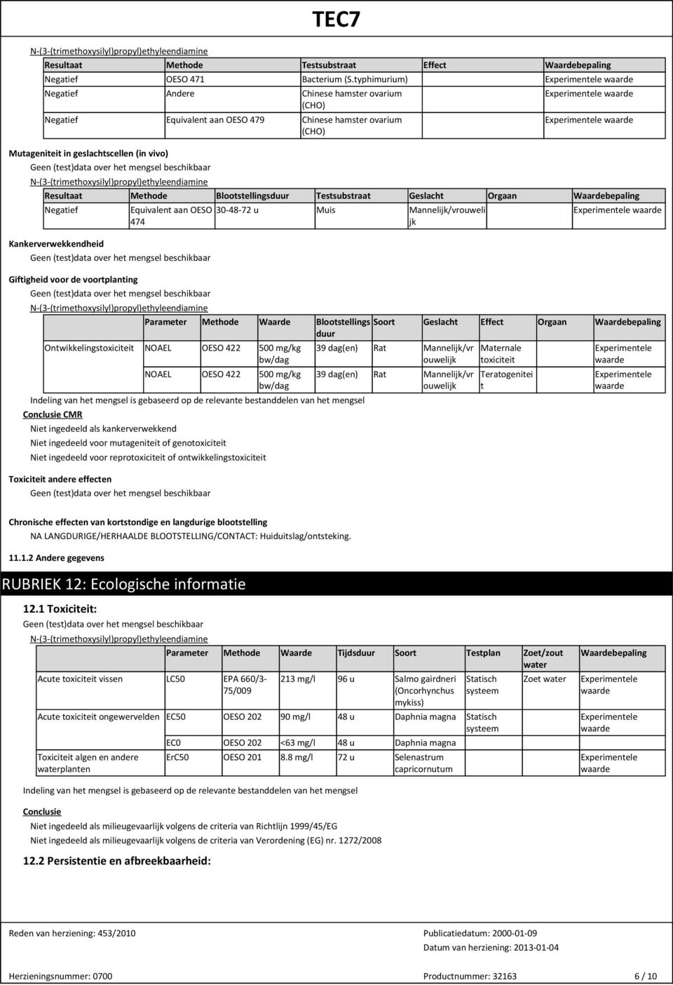 Experimentele Resultaat Methode Blootstellingsduur Testsubstraat Geslacht Orgaan Negatief Equivalent aan OESO 474 Kankerverwekkendheid Giftigheid voor de voortplanting 30-48-72 u Muis