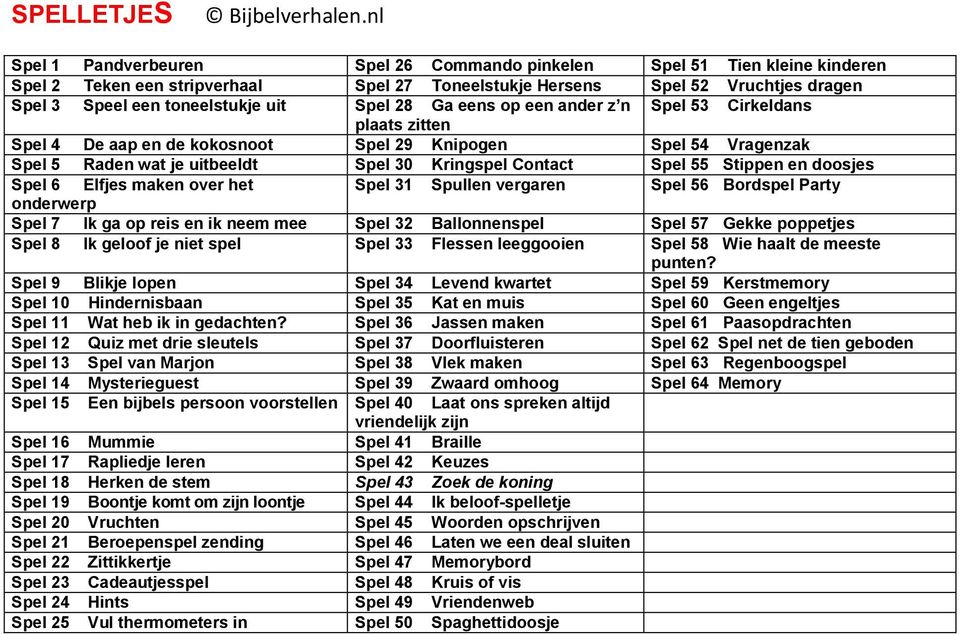 Welp SPELLETJES. Bijbelverhalen.nl - PDF Gratis download XK-05