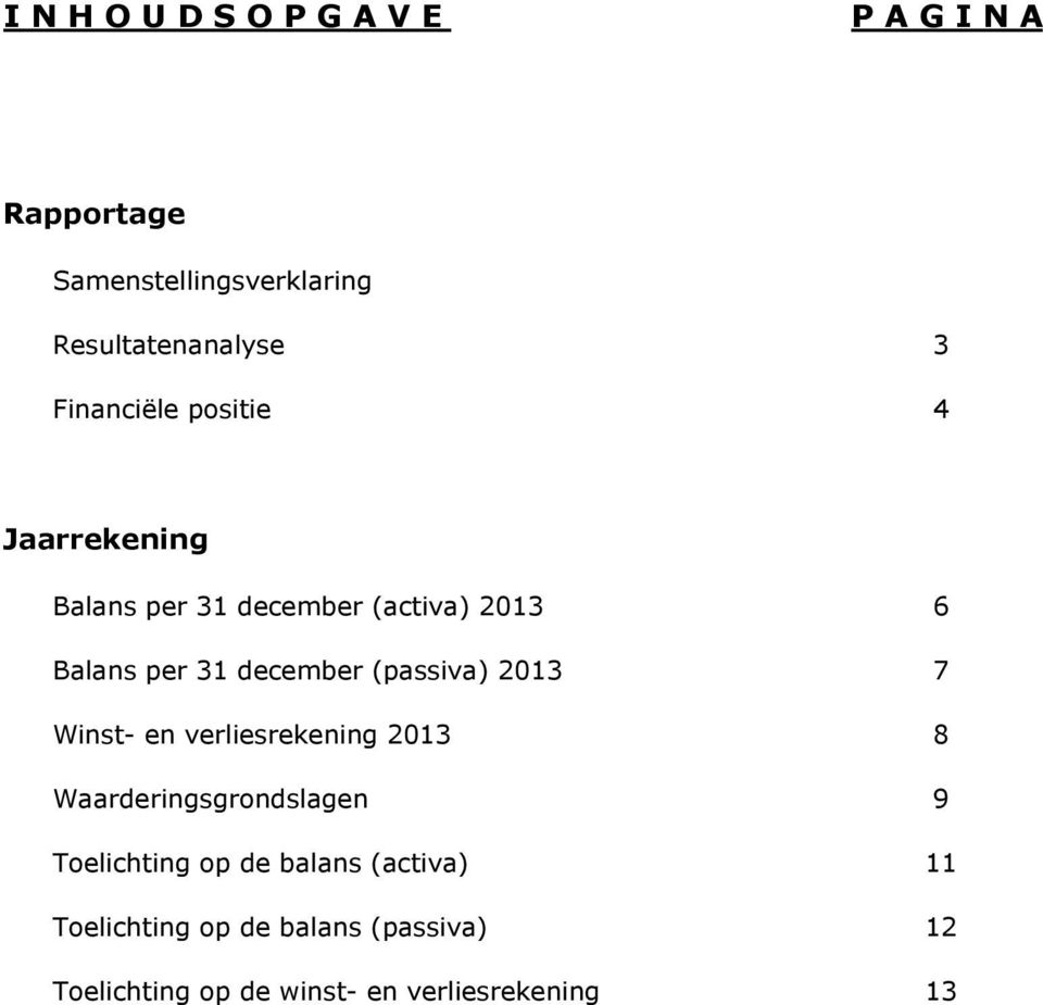 (passiva) 2013 7 Winst- en verliesrekening 2013 8 Waarderingsgrondslagen 9 Toelichting op de