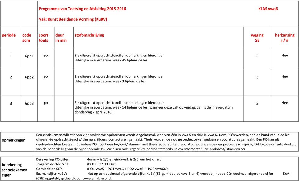 tijdens de les (wanneer deze valt op vrijdag, dan is de inleverdatum donderdag 7 april 2016) 3 Nee Een eindexamencollectie van vier praktische opdrachten wordt opgebouwd, waarvan één in vwo 5 en drie