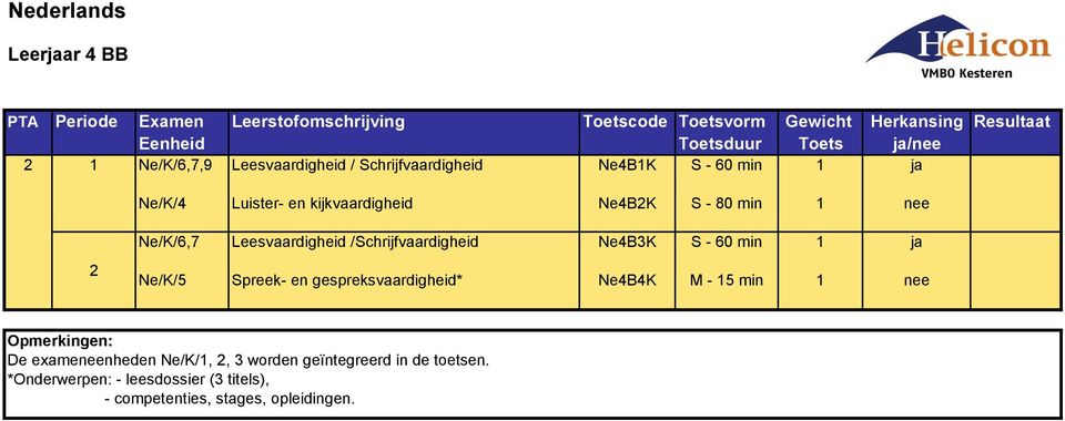 Ne/K/6,7 Leesvaardigheid /Schrijfvaardigheid Ne4B3K S - 60 min 1 ja 2 Ne/K/5 Spreek- en gespreksvaardigheid* Ne4B4K M - 15 min 1 nee