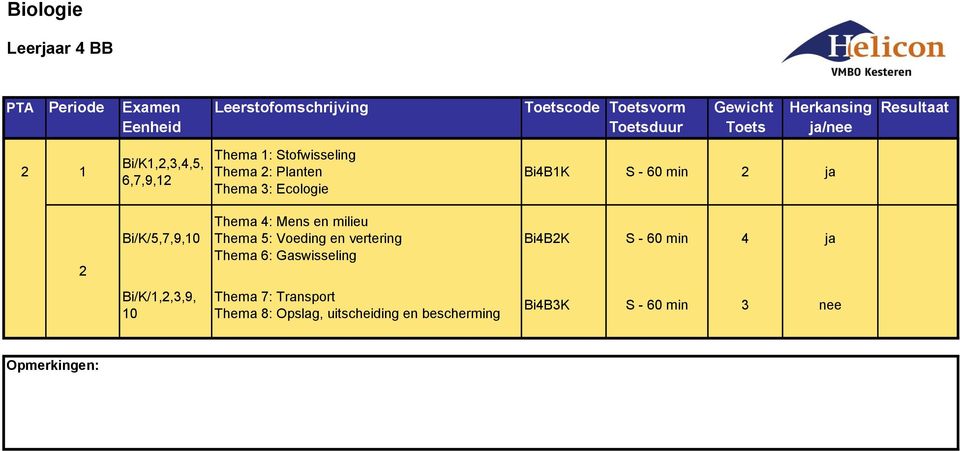 60 min 2 ja 2 Bi/K/5,7,9,10 Thema 4: Mens en milieu Thema 5: Voeding en vertering Thema 6: Gaswisseling Bi4B2K S - 60