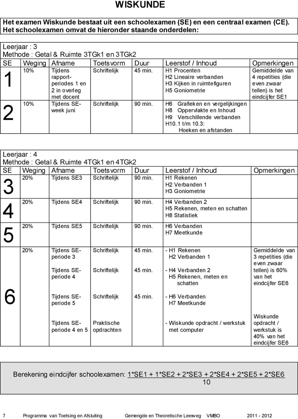 afstanden 4 repetities (die Methode : Getal & Ruimte 4TGk 4TGk2 20% Tijdens SE 90 min H1 Rekenen H2 Verbanden 1 H Goniometrie 4 20% Tijdens SE4 90 min H4 Verbanden 2 H5 Rekenen, meten en schatten H8