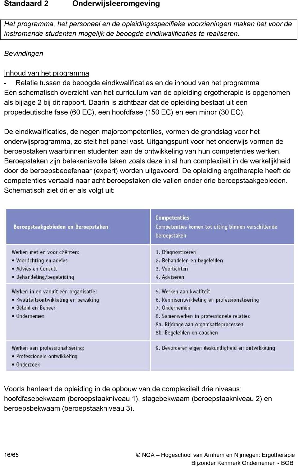 opgenomen als bijlage 2 bij dit rapport. Daarin is zichtbaar dat de opleiding bestaat uit een propedeutische fase (60 EC), een hoofdfase (150 EC) en een minor (30 EC).