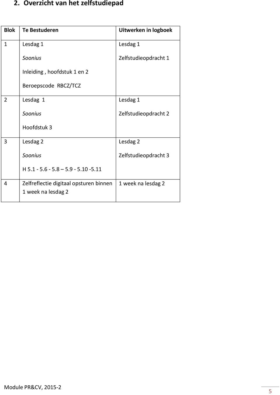 Zelfstudiepdracht 2 Hfdstuk 3 3 Lesdag 2 Snius Lesdag 2 Zelfstudiepdracht 3 H 5.1-5.6-5.8 5.9-5.