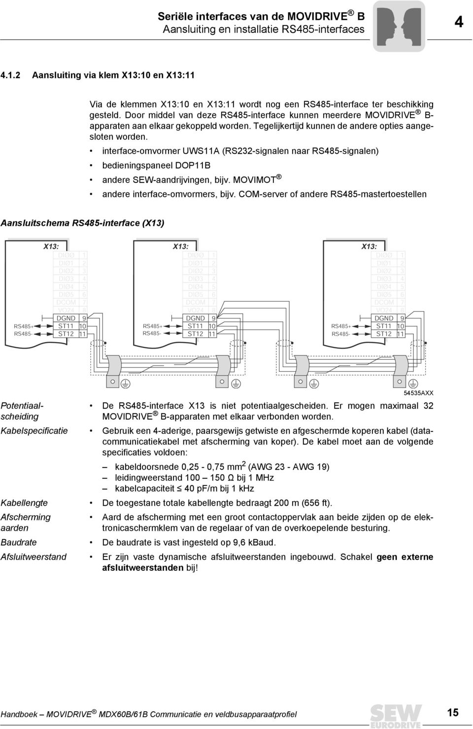 Door middel van deze RS485-interface kunnen meerdere MOVIDRIVE B- apparaten aan elkaar gekoppeld worden. Tegelijkertijd kunnen de andere opties aangesloten worden.