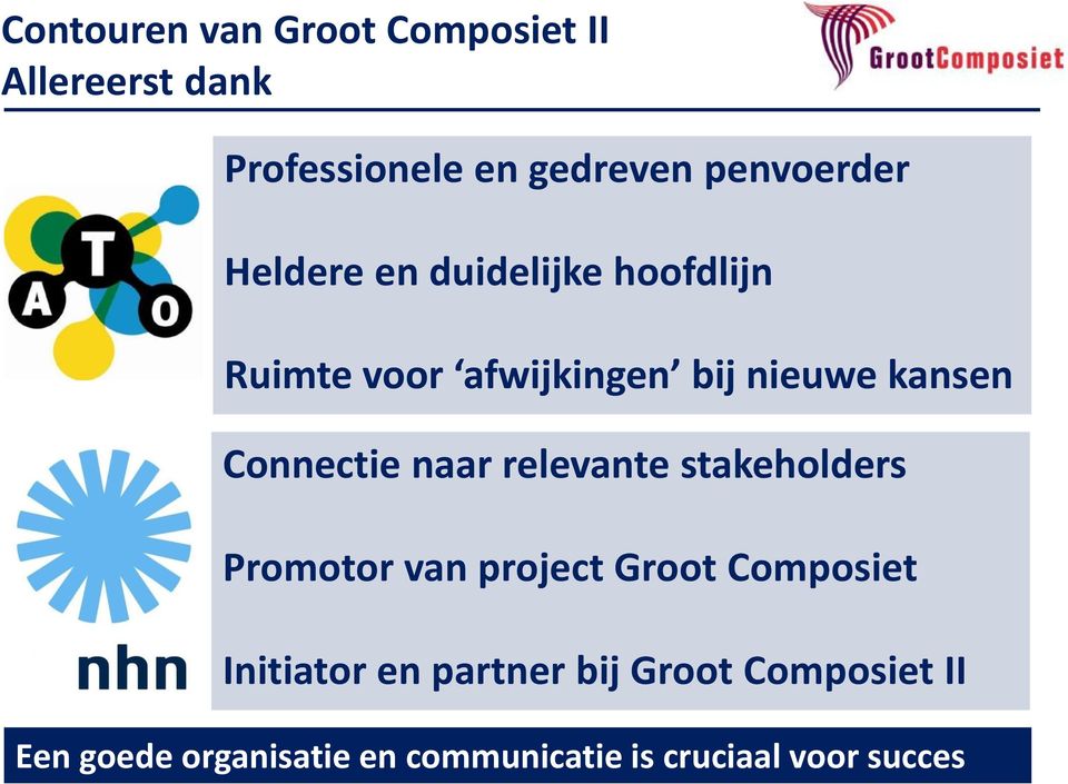 Connectie naar relevante stakeholders Promotor van project Groot Composiet Initiator