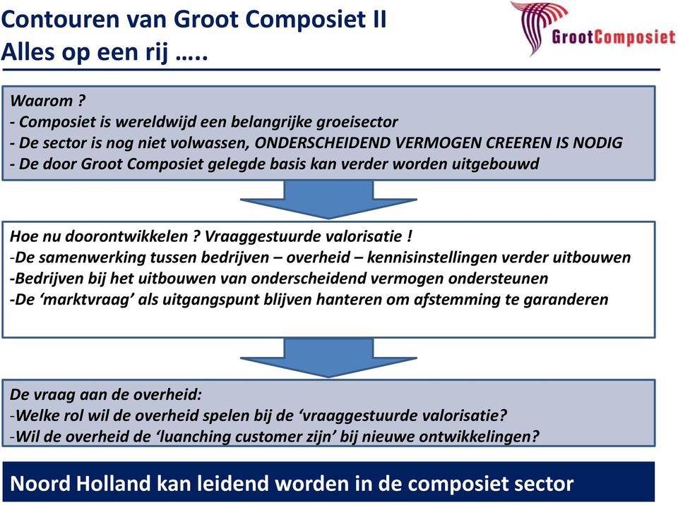 uitgebouwd Hoe nu doorontwikkelen? Vraaggestuurde valorisatie!