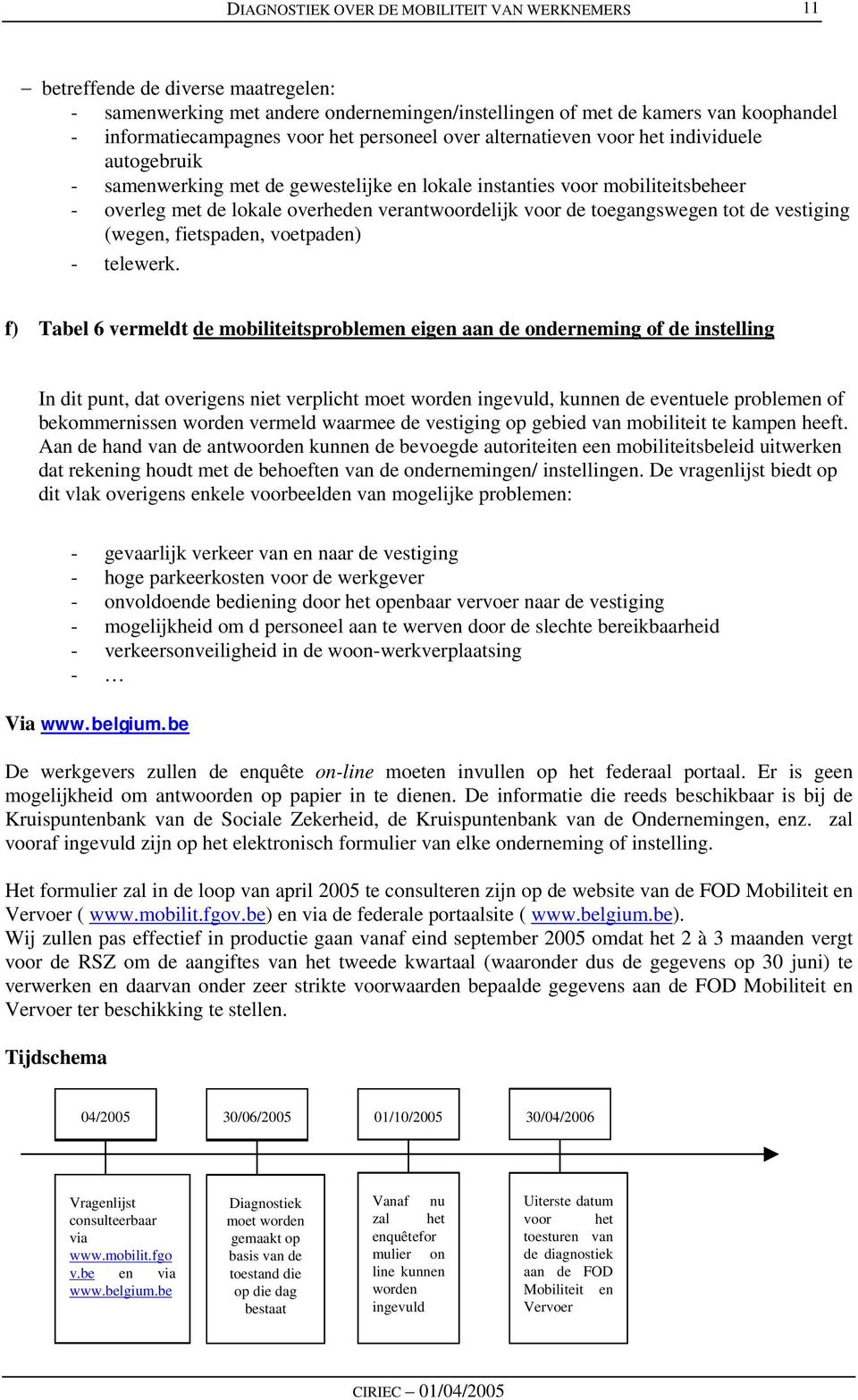 voor de toegangswegen tot de vestiging (wegen, fietspaden, voetpaden) - telewerk.