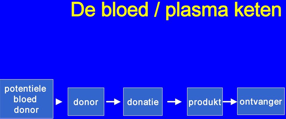 bloed donor donor