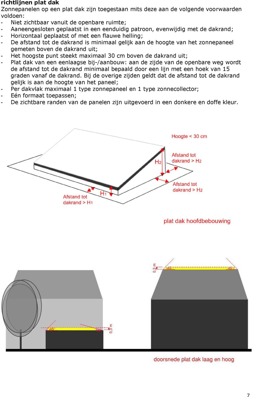 dakrand uit; - Het hoogste punt steekt maximaal 30 cm boven de dakrand uit; - Plat dak van een eenlaagse bij-/aanbouw: aan de zijde van de openbare weg wordt de afstand tot de dakrand minimaal