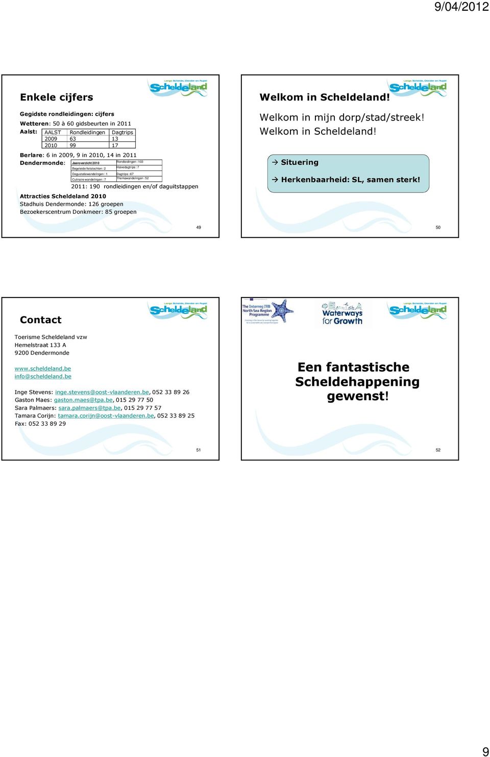 daguitstappen Attracties Scheldeland 2010 Stadhuis Dendermonde: 126 groepen Bezoekerscentrum Donkmeer: 85 groepen Welkom in Scheldeland! Welkom in mijn dorp/stad/streek! Welkom in Scheldeland! Situering Herkenbaarheid: SL, samen sterk!