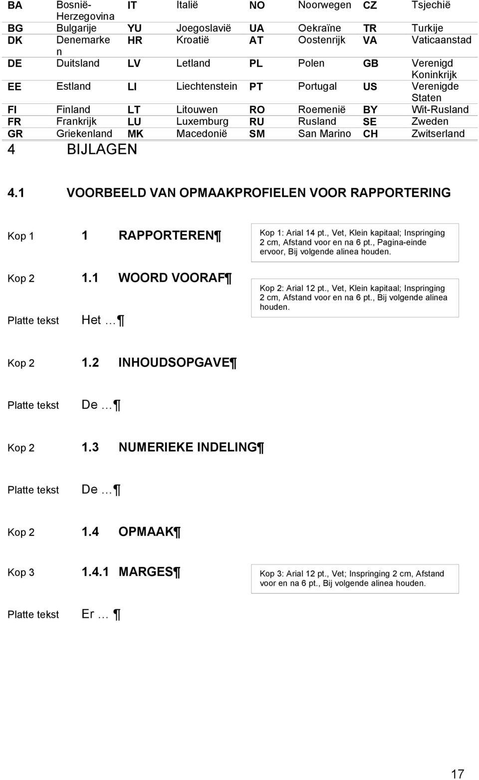 Macedonië SM San Marino CH Zwitserland 4 BIJLAGEN 4.1 VOORBEELD VAN OPMAAKPROFIELEN VOOR RAPPORTERING Kop 1 1 RAPPORTEREN Kop 2 1.1 WOORD VOORAF Platte tekst Het Kop 1: Arial 14 pt.