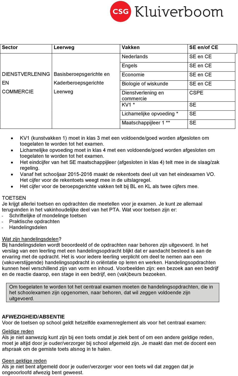 Lichamelijke opvoeding moet in klas 4 met een voldoende/goed worden afgesloten om toegelaten te worden tot het examen.