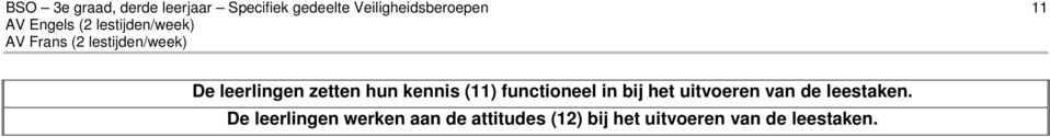 functioneel in bij het uitvoeren van de leestaken.